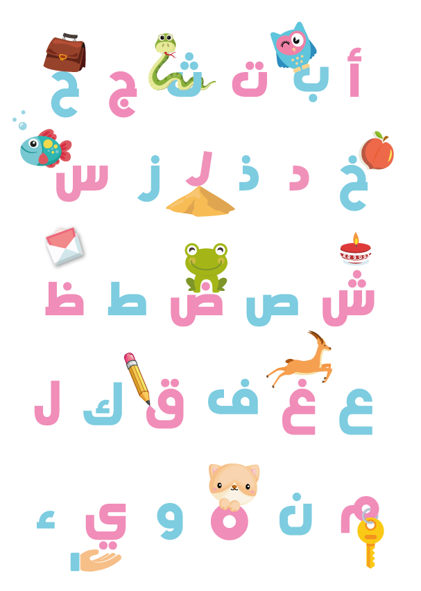 Affiche Alphabet Arabe A4